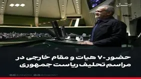 آغاز به کار دولت «مسعود پزشکیان» نهمین رئیس‌جمهور ایران/ مقامات کدام کشورها در مراسم تحلیف پزشکیان حضور دارند؟