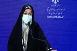 پیشگیری از کرونا با استفاده از ماده تریاک پایه علمی ندارد