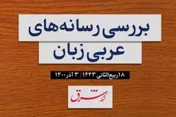 روابط تجاری امارات و ترکیه