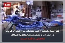 واکسن بزنید تا زنده بمانید
