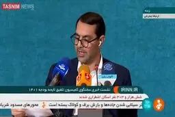 مالیات خودروهای سواری تعیین شد