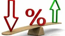 نرخ سود بازار بین بانکی کاهش یافت