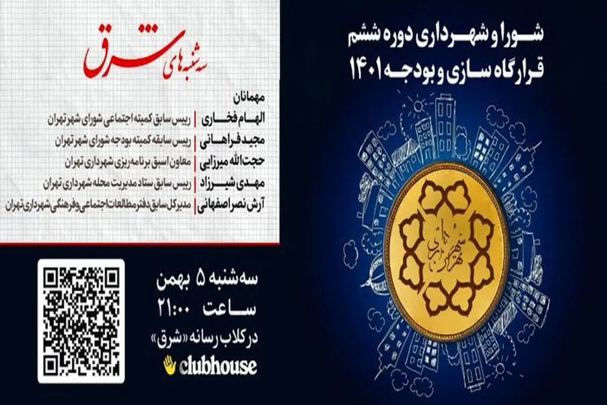 شورا و شهرداری دوره ششم، قرارگاه سازی و بودجه ۱۴۰۱