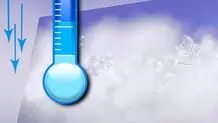 پیش‌بینی هوای خوزستان و اهواز؛ پنج‌شنبه ۱۱ بهمن