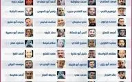 ارتفاع حصیلة الشهداء الصحفیین فی غزة الى 60 صحفیا