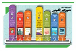 نوآوری در حوزه انرژی چگونه به عوامل اقتصادی واکنش نشان می‌دهد؟

