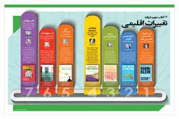نوآوری در حوزه انرژی چگونه به عوامل اقتصادی واکنش نشان می‌دهد؟

