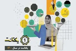 گزارش سالانه یکتانت منتشر شد 