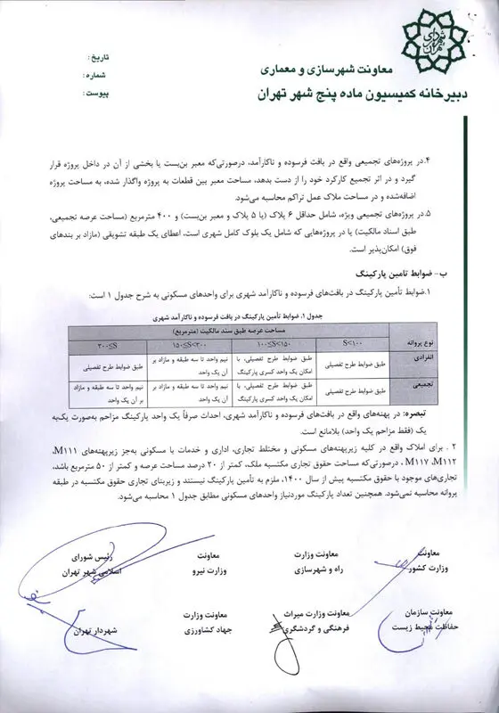 ضوابط_خاص_احداث_بنا_در_بافت_فرسوده_و_ناكارآمد_شهر_تهران_3