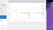 بهترین نرم افزار اتوماسیون اداری رایگان

