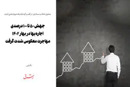 جهش ۵۰ تا ۱۰۰ درصدی اجاره‌بها در بهار ۱۴۰۲/ مهاجرت معکوس شدت گرفت