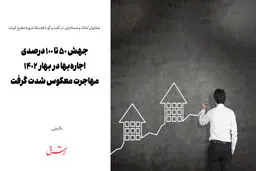 جهش ۵۰ تا ۱۰۰ درصدی اجاره‌بها در بهار ۱۴۰۲/ مهاجرت معکوس شدت گرفت