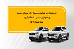 فراخوان تکمیل وجه متقاضیان دیگنیتی نوبت زمستان ( طرح عادی و جوانی جمعیت)
