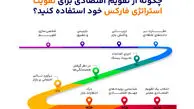 بهترین سایت اخبار فارکس فارسی + (۴ سایت معتبر)