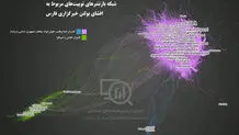 جریان اصولگرا در مخمصه بولتن‌های افشاشده
