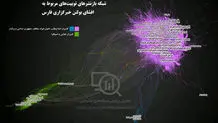حمله خبرگزاری فارس و روزنامه جوان به برنامه «مهلا»: بین امام حسین(ع) و جمهوری اسلامی خط کشی می‌کند