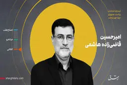 دولت مردم، خود را بر مدار خانواده تنظیم خواهد نمود