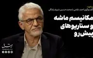 مکانیسم ماشه و سناریوهای پیش رو 