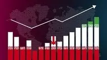 اصلاح‌ناپذیری اصلاح‌پذیرها  بیماری ایرانی!
