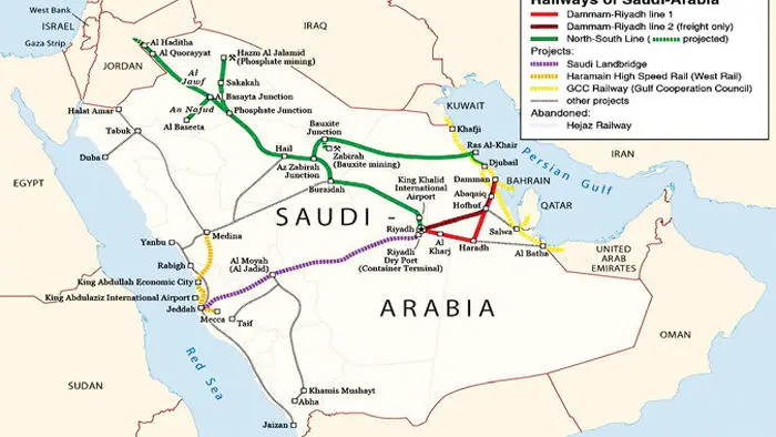 دوربرگردان عربی
