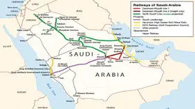 دوربرگردان عربی
