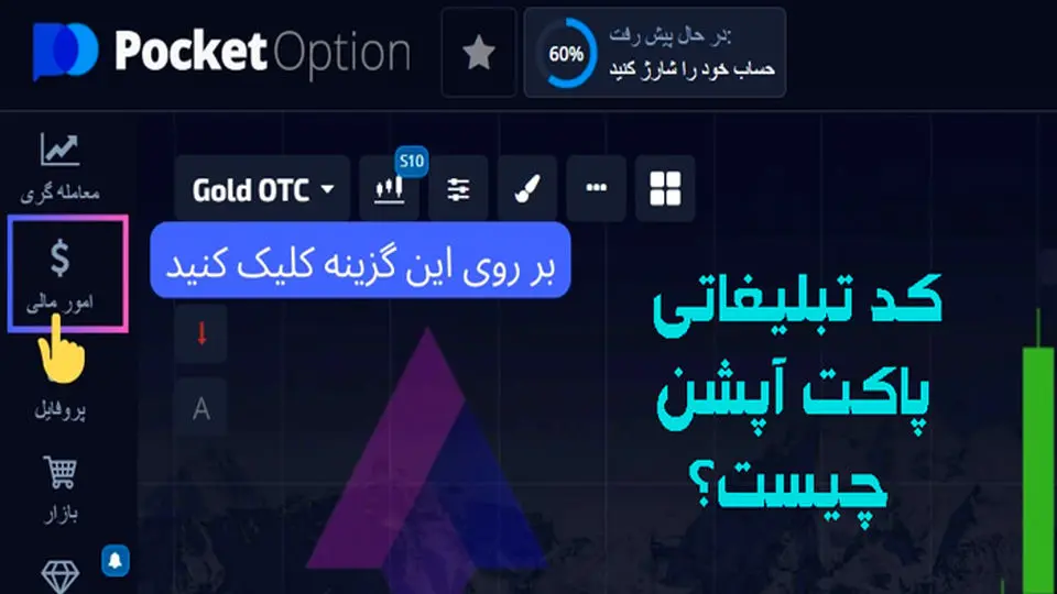کد تبلیغاتی پاکت آپشن و هرآنچه باید درباره آن بدانید
