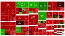 افت بیش از ۱۴ هزار واحدی شاخص بورس در معاملات امروز 14 آبان 1403