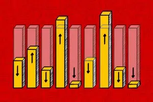 کاهش هزینهٔ ثبت آگهی در برخی دسته‌ها «دیوار» کاهش یافت