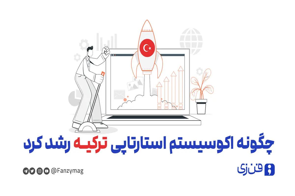 چگونه اکوسیستم استارتاپی ترکیه رشد کرد 
