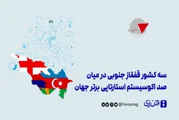  سه کشور قفقاز جنوبی در میان صد اکوسیستم استارتاپی برتر جهان

