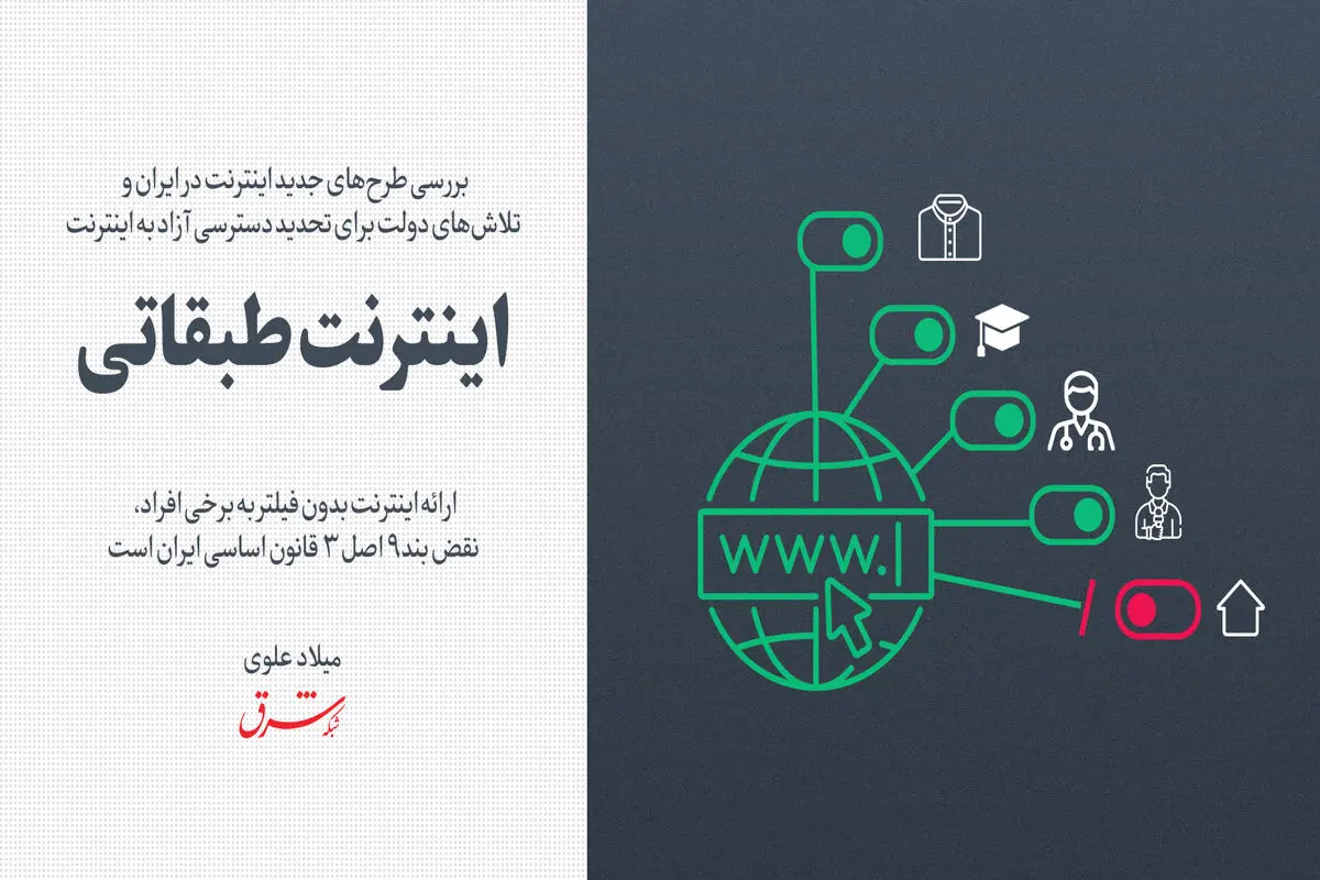 اینترنت طبقاتی