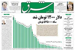 یکشنبه 2 شهریور 1390 شماره 1327
