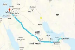 جدال کریدورها