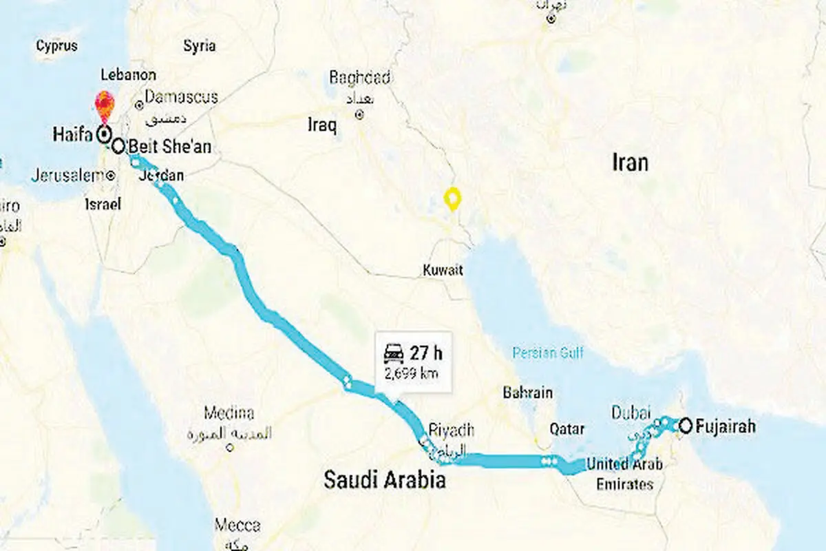 جدال کریدورها