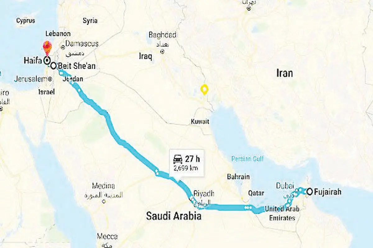 جدال کریدورها