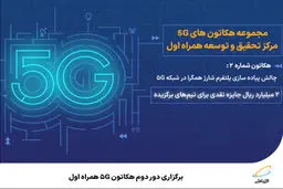 برگزاری دور دوم هکاتون 5G همراه اول
