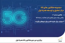 برگزاری دور دوم هکاتون 5G همراه اول