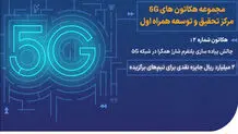 برگزاری دور دوم هکاتون 5G همراه اول