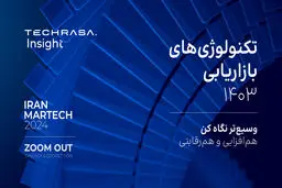 رویداد رونمایی از «تکراسا اینسایت» و انتشار گزارش «تکنولوژی‌های بازاریابی ایران ۱۴۰۳»

