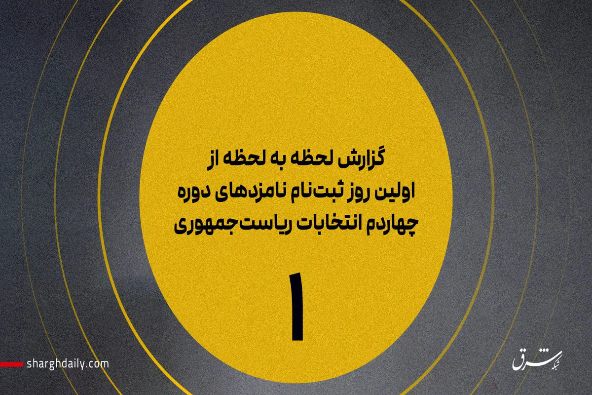 «محمدرضا صباغیان» اولین داوطلب/ کواکبیان باز هم ثبت‌نام کرد/ سومین ثبت‌نام‌کننده؛ «عباس مقتدایی»/ جلیلی ثبت‌نام کرد