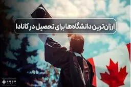 ارزان‌ترین دانشگاه‌ها برای تحصیل در کانادا