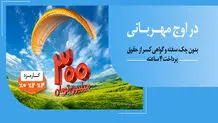 هر وام، یک مهربانی؛ هر مشتری، یک لبخند