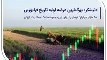 کشف قیمت بزرگترین عرضه اولیه فرابورس ایران