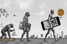 متفاوت ترین آموزش ارز دیجیتال در مشهد با طرح حرفه ای شو در 2023
