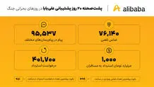 آشتی ملی؛ ضرورت راهبردی در پرتو تجربه همبستگی ملی