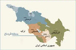 نظری به قره‌باغ در سومین سالروز جنگ دوم