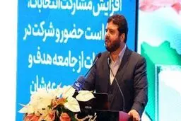 با مدیران و کارمندان متخلف درصورت حمایت از کاندید خاص برخورد می‌شود