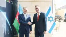 زبان سرخ باکو