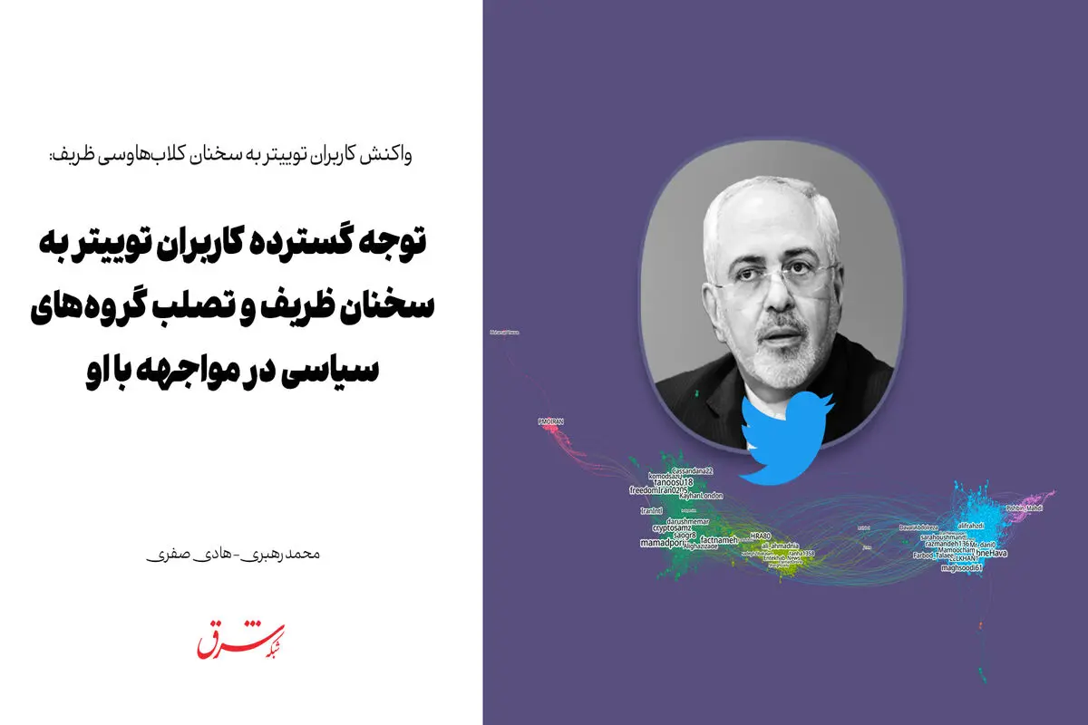 توجه گسترده کاربران توییتر به سخنان ظریف و تصلب گروه‌های سیاسی در مواجهه با او