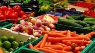 میادین میوه و تره بار تعطیل می‌شود